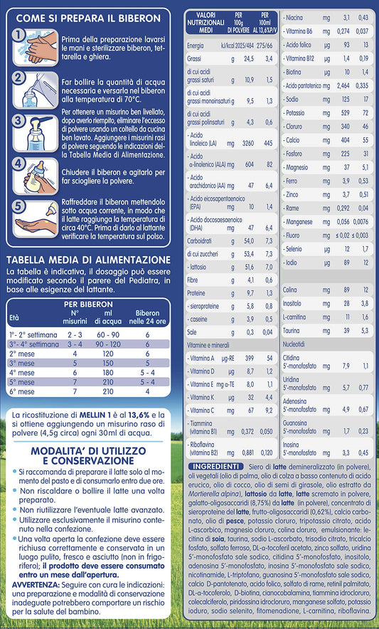Mellin 1 Latte in Polvere per Lattanti - 3 Confezioni x 1100 gr