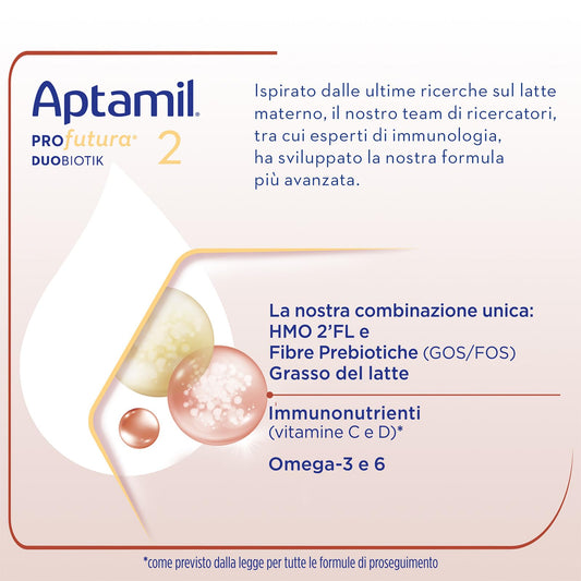 APTAMIL PROFUTURA Duobiotik 2 - Latte di Proseguimento in Polvere dal 6°compiuto al 12° mese - 1 confezione da 800g
